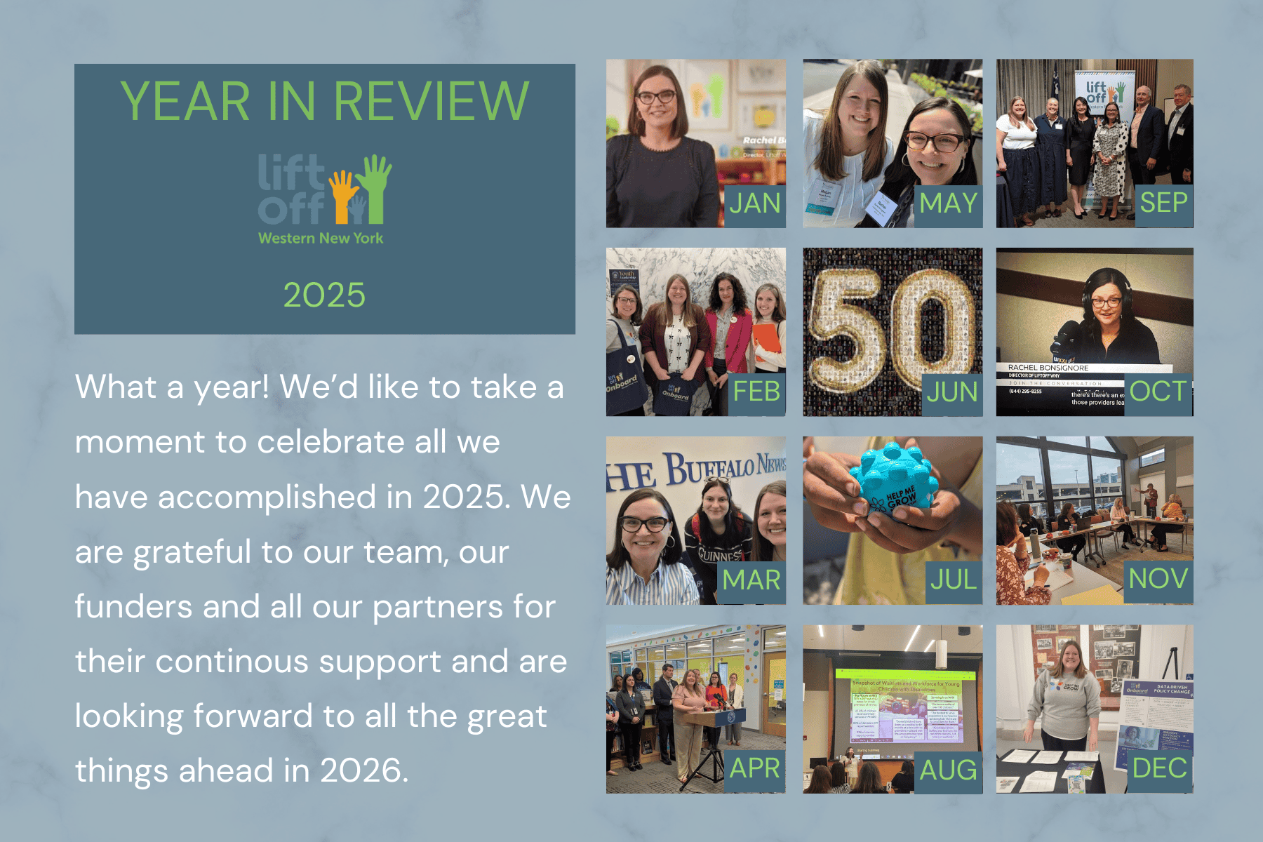 Liftoff 2025 Year in Review